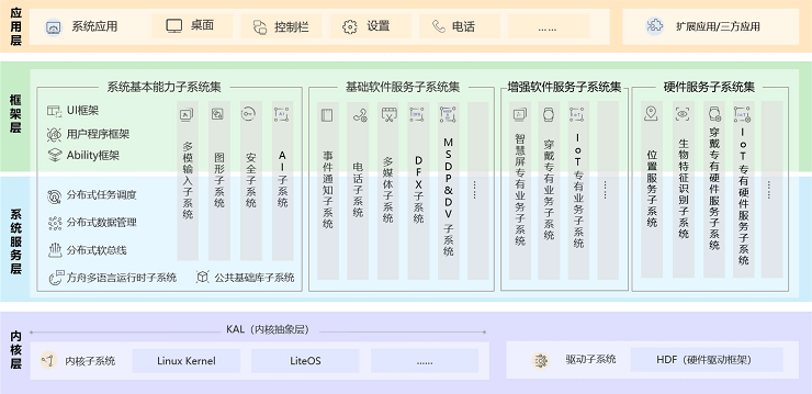 2021年第十六届 D2 前端技术论坛「精心」-核心PPT资料