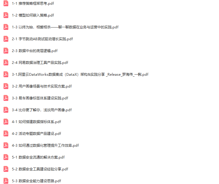 DataFunSummit：2021年数据产品在线峰会-核心PPT资料