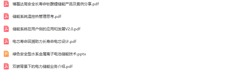 2022年第十二届中国国际储能大会（CIES2022）-核心PPT资料