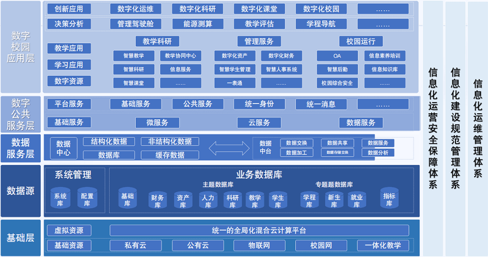 2023年产业数据价值化峰会暨数栖大会-核心PPT资料